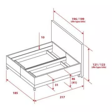 postel Box Variant - elo STRATFORD